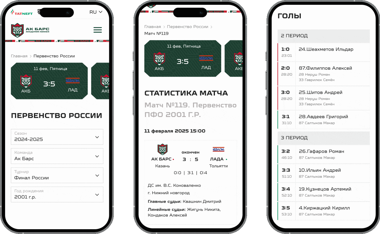 UI-Kit сайта
